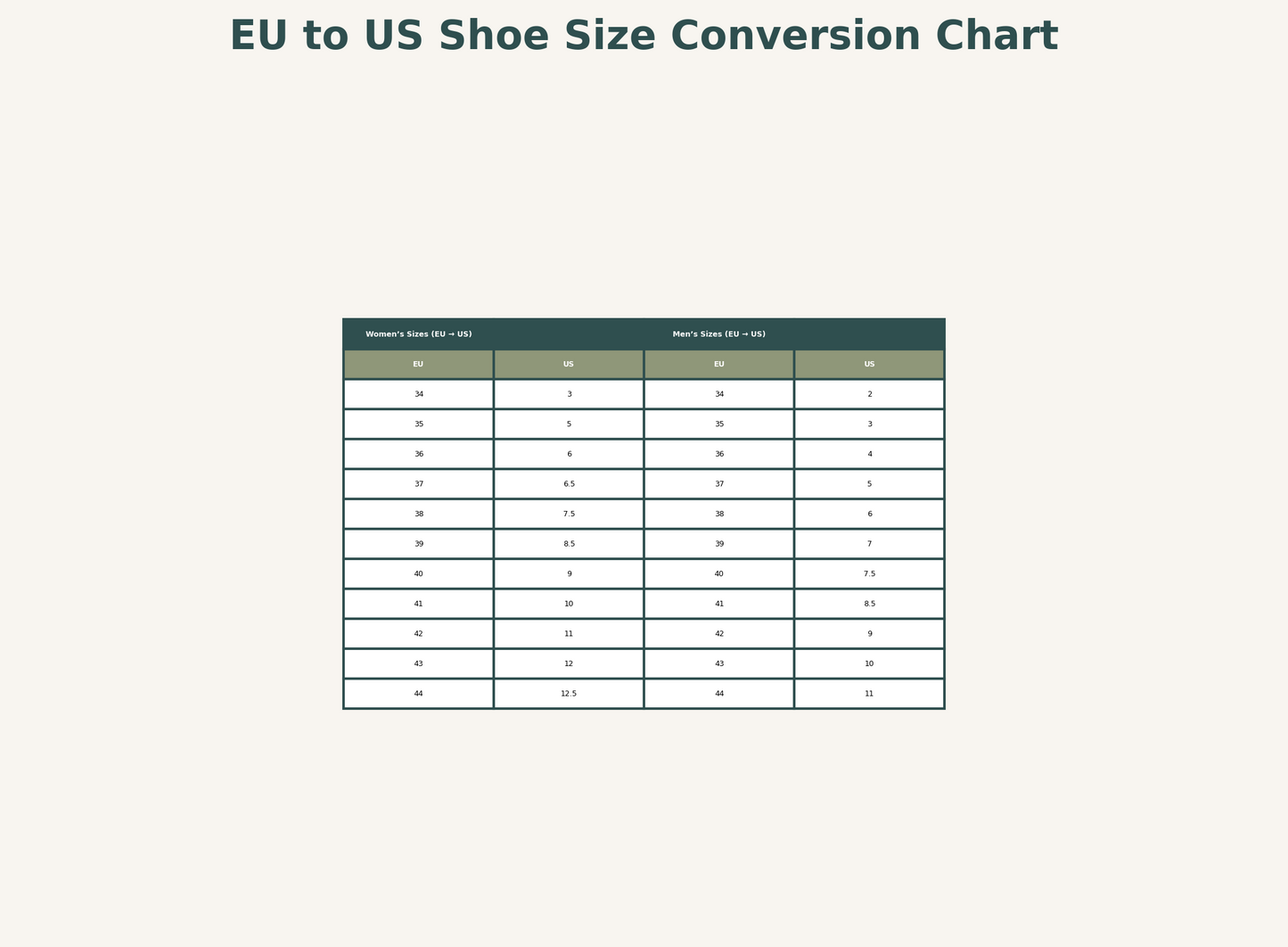 Elite Performance Running Shoes – Lightweight Breathable Trainers for Men