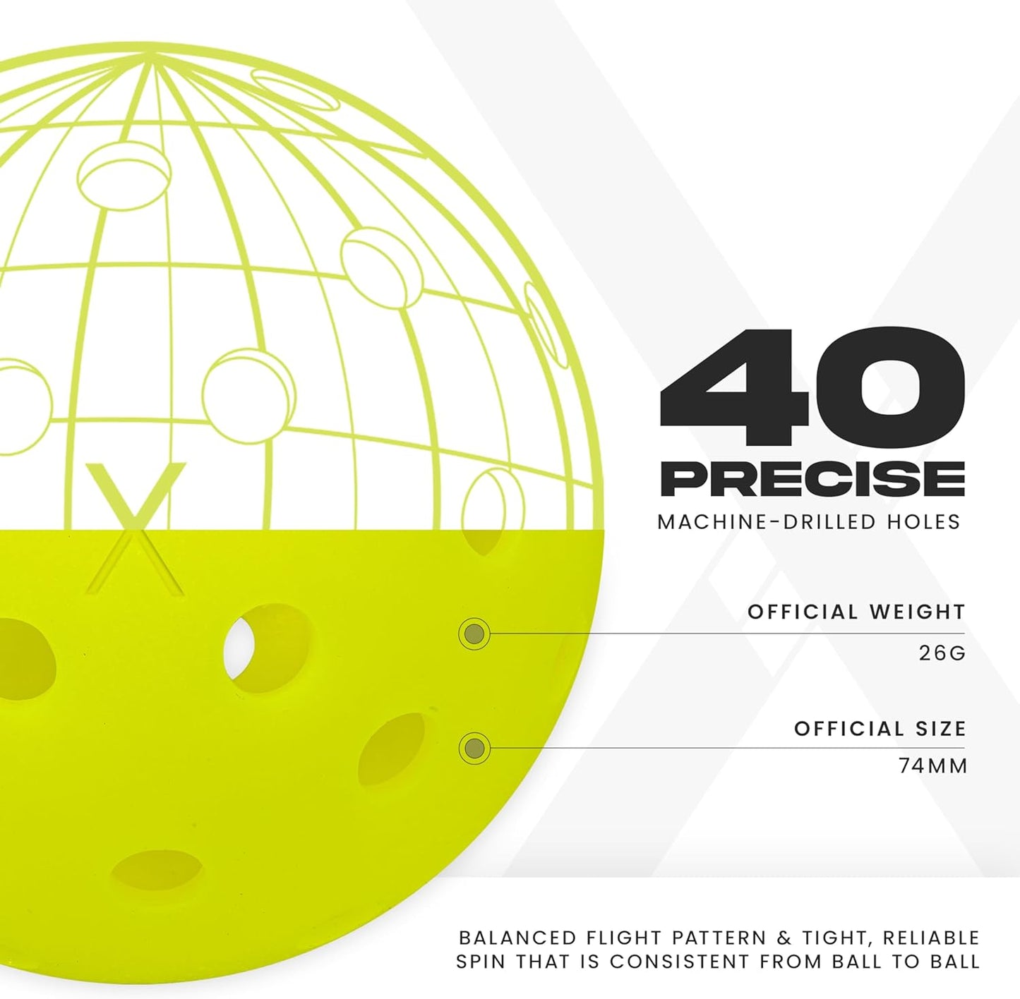 Premium Pickleballs – 12 Pack USAPA Approved Outdoor & Indoor Balls for All Skill Levels